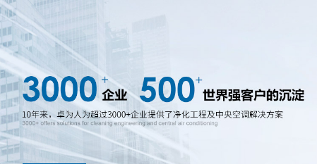 無(wú)塵車間塵埃粒子測(cè)試操作規(guī)程